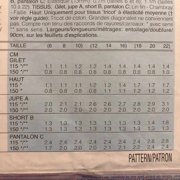 Butterick 4505 skirt vest pants pattern - Picture 7 of 7